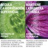 Tenderskin Gel Limpiador Facial Ultra-Suave Piel Normal A Seca, 250