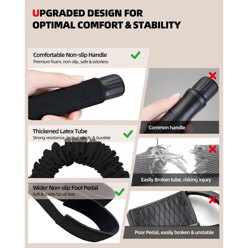Abahub Ligas de Resistencia para Ejercicio con Pedal y Mango