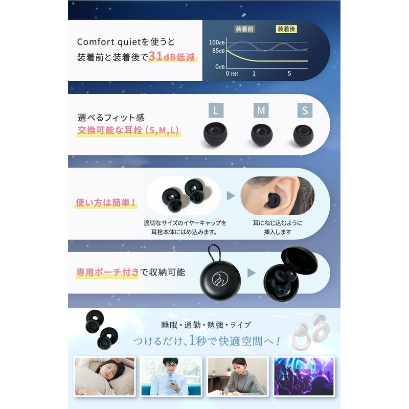 【健康予防管理専門士・呼吸療法認定士監修】【ノイズを低減】 耳栓 睡眠用 減音 快眠 安眠グッズ 騒音対策 リラックス ノイズ低減 シリコン製(ブラック)