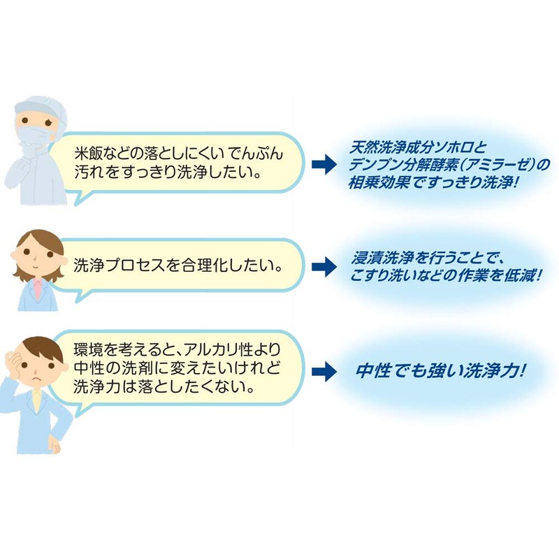 Saraya 44930 Neutral Soaking Agent for Pre-Soaking, Enzyme-Based Neutral Soaking