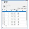 LogStick Voltage Data Logger LS200-V Measurable Range (-10V ~ +10V)