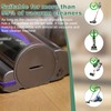 Bahuun Vacuum Cleaner Dust Display LED,Compatible with Dyson & All
