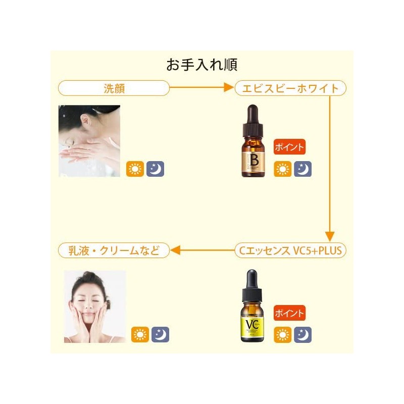 Ebis Cosmetics (EBiS) Whitening & Pore Protection, Bee White, 0.3