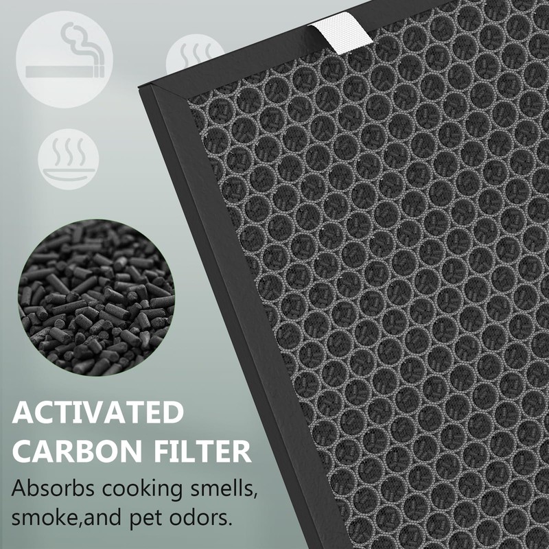 FMDZFL Air400 Replacement Filter for Bissell Air400, 2 H13 True