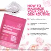 Multi Collagen Peptides Powder 16oz, Unflavored Hydrolyzed Collagen Types I,