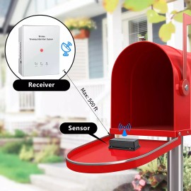 briidea Mailbox Alarm Briidea 500Ft Wireless Mailbox Alert with LED Light Flashing