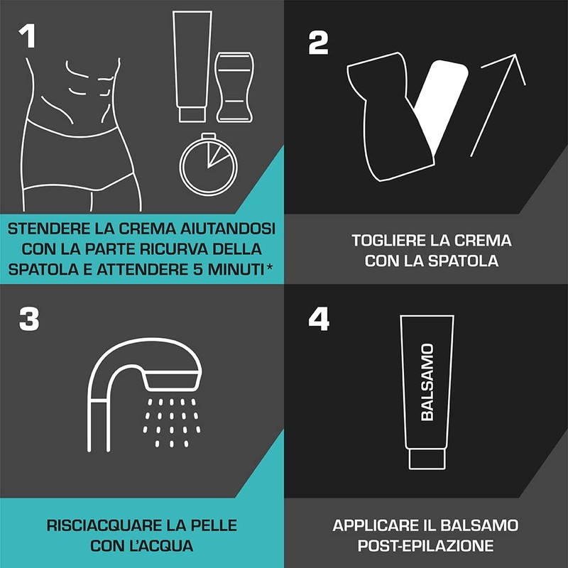 Men's Epilazione Intima Pelle Sensibile Set