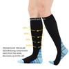 3 Pairs Graduated Compression Socks for Women Men 20-30mmHg Compression