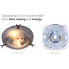 4" PCB Size,5.39" Overall Size, 17W, 3000K,1200LM,120V, CRI90, LED Light