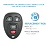 Keyless2Go New Keyless Entry Replacement Remote Car Key Fob for