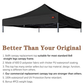 SCOCANOPY Commercial 8x8 Canopy Replacement Canopy Top,Canopy Cover ONLY (Black)