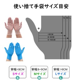 iimono Carefully Selected Nitrile Gloves, Disposable Gloves, Rubber Gloves, Nitrile, Durable, S/M/L, Food Sanitation Law Compliance, Blue, Food, Nursing Care, Work Gloves, Kitchen, Plastic Bags (100