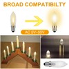 MUSUNIA MUSUNIA E10 LED,0.2W Ersatz 1W Riffelkerze, 13*45mm,Warmwei? 2300K,20LM, AC