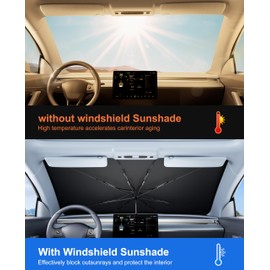 Cimesen Car Windshield Sun Shade - Foldable Retractable Sedan SUV Windshield Sunshade Umbrella, [2025 Upgrade Titanium Silver Coating], Front Window Heat Insulation Protection for Car Windshield