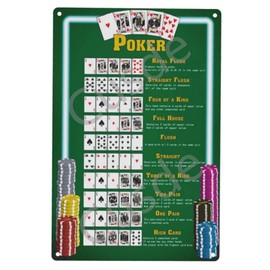 Cusde Poker Hand Drawing Tin Sign-Winning Metal Tin Sign Vintage Posters Plaques Game Room Wall Decoration Man Cave Decor Coffee Bar Garage Vintage Gifts Outdoor Indoor 8x12 Inch
