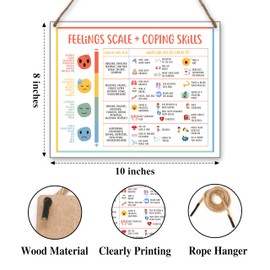 patcate Mental Health Feelings Chart Growth Mindset Decor for Kids, Calm Down Corner Supplies Wall Decor, Therapy Classroom Counseling Office Must Haves (A11)