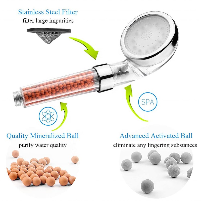 Mineral Stream Ionic Shower Head Full Kit with Replacement Beads