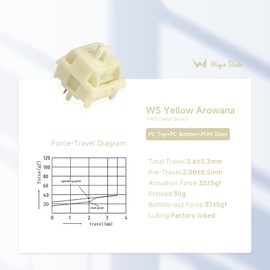MELETRIX WS Arowana Yellow Mechanical Keyboard Switches, 35Pcs HMX Linear Switches Pre Lubed 5 Pins 32gf Key Switch for Mechanical Gaming Keyboard (Yellow)