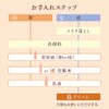 Kanebo Corporation dexyuu superia rihutokonsentore-tokuri-mu G Refill