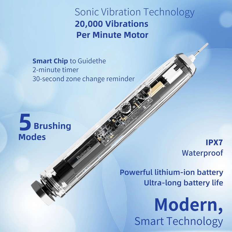 Electric Toothbrush for Adults, 20000 vibrations per minute, 5 cleaning