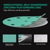 5 Inch 9 Hole Assorted Sanding Disc, Hook and Loop