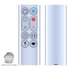 TCNOUMT Fan Remote Control, Compatible with Dyson AM09 Pure Hot