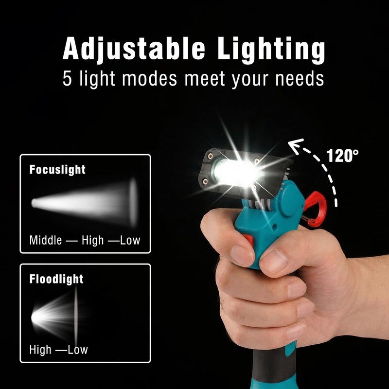 SUNREI LED Work Light/Flashlight Rechargeable, 1000 Lumens Handheld Mechanic Light