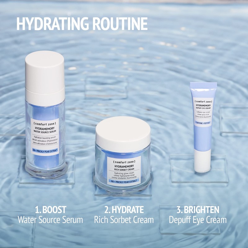 Comfort Zone Hydramemory Water Source Serum Refill 30 ml -