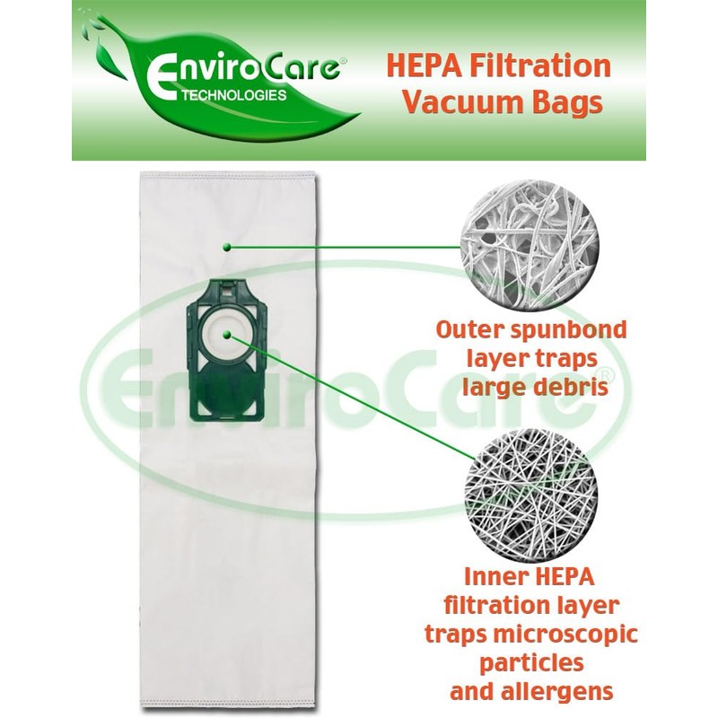 EnviroCare Replacement HEPA Vacuum Cleaner Bags Designed to fit Riccar