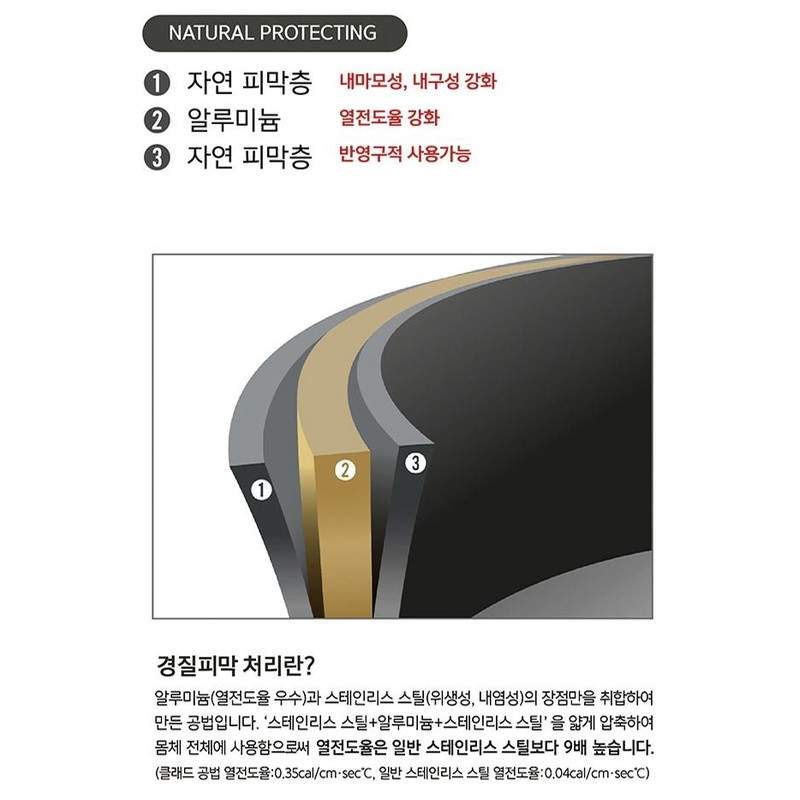 PN Poongnyeon Black Pearl New 4-seat JU / PN풍년 블랙펄