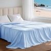 Degrees of Comfort PolarEdge Pro Cooling Blanket King Size, Upgraded