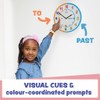 Amonev VS1 Time Teacher clock Children Wall Clock is a