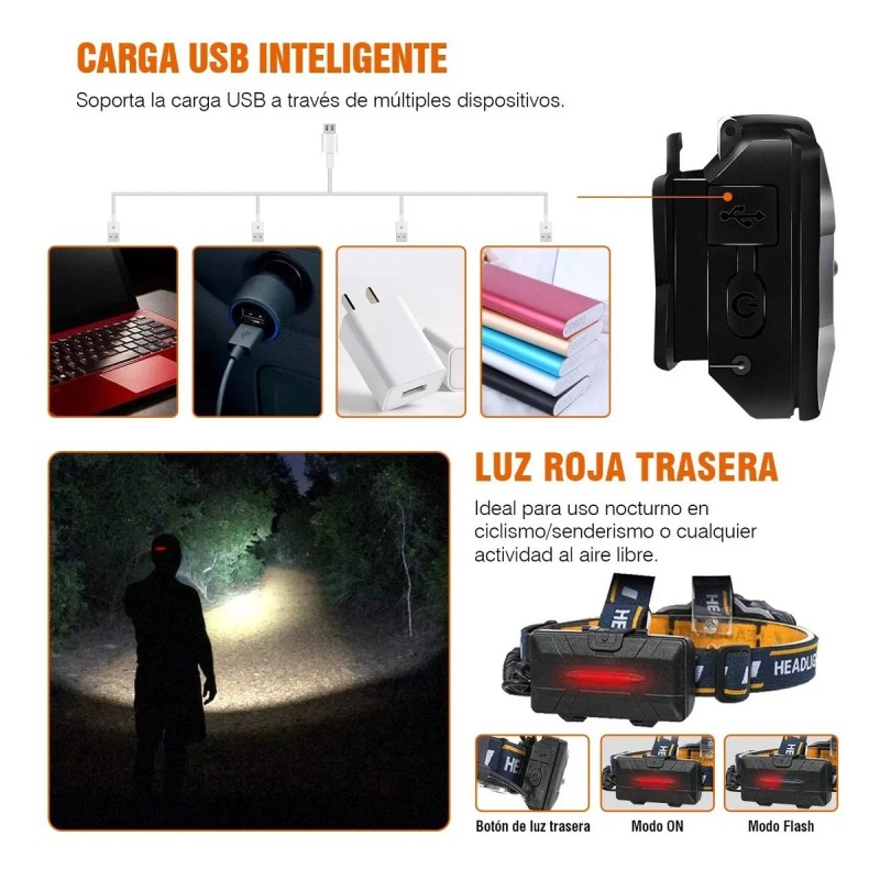 Lampara Led Tipo Minero De 8 Leds Con Baterias Recargables
