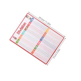 Operitacx 8pcs Math Learning Chart Multiplication Division Addition Subtraction for Boys and Girls Educational Math Poster Home