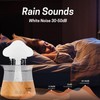 Rain Water Drop Humidifier - Mushroom Cloud Lamp Humidifier, Essential