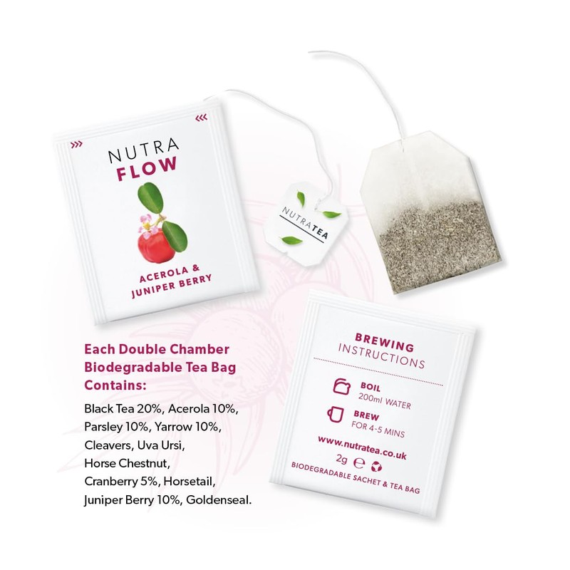 NUTRAFLOW Herbal Tea Blend – Includes Horsetail, Yarrow & Goldenseal