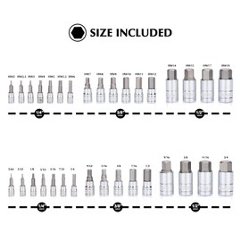 EMENTOL 33PCS Hex Bit Socket Set, 1/4", 3/8" and 1/2" Drive, SAE And Metric Allen Socket Bit, CR-V, S2 Steel, Master Hex Bit Socket Set, 5/64" - 3/4", 2mm - 19mm