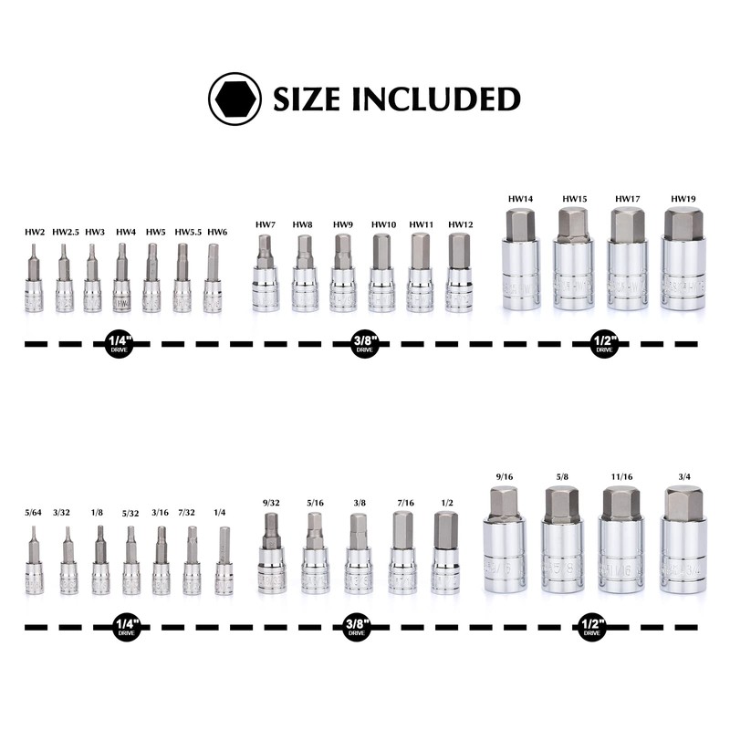 EMENTOL 33PCS Hex Bit Socket Set, 1/4", 3/8" and 1/2"