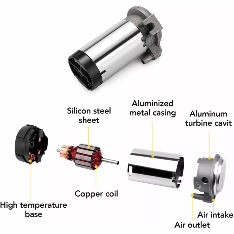 WADEO Replacement Air Compressor, 12V 150db Air Pump for Horn,