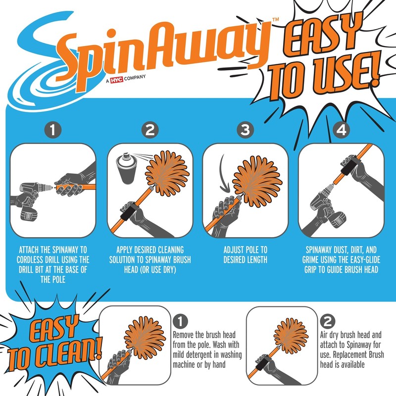Gardus SP2 SpinAway Rotary Cleaning Kit Replacement Brush Head