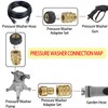 Hysagtek 8Pcs Pressure Washer Adapter Set，M22 Swivel，to 3/8 Inch Quick