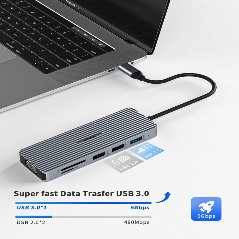 oditton USB C Hub, 9-in-1 USB C Adapter, Dual 4K