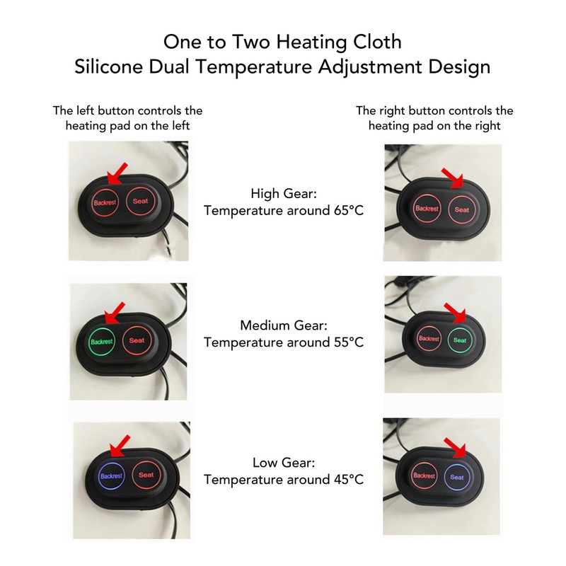 Ymiko USB Heating Pad, 3 Gears Adjustable Temperature USB Heating