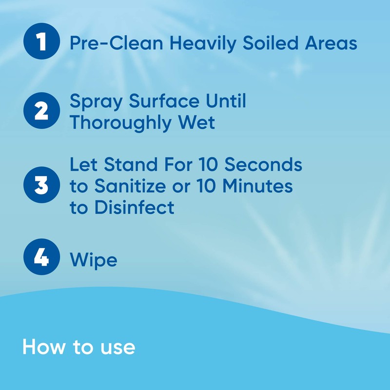 Windex Multipurpose Cleaner Disinfectant Spray Bottle, Packaging Designed to Prevent