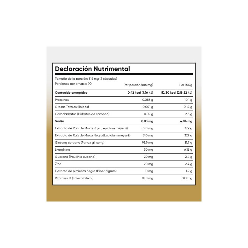 Multivitamínico Hombre Maca Negra y Roja Ginseng Zinc Health Hack