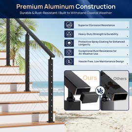 1 Pack 7FTx 2-3/8"x1-3/16 Aluminum Black Handrail with Nylon End Caps Self Drilling Screws, Rectangular Handrail Cuttable Flat Top Rail for Deck Stair Railing Indoor Outdoor Cable Railing System