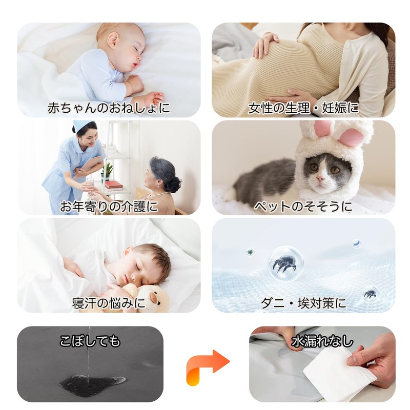 PRETYDAY Fitted Sheet, Waterproof Sheet, 2025, High Density Fabric, Mattress