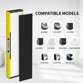 FLT5250PT HEPA Replacement Filter C Pet Compatible with Germ-Guardian Air Puri-fier AC5000, AC5000E, AC5250PT, AC5350B, AC5350BCA, AC5350W, AC5300B, CDAP5500B, AP2800CA, 2 Packs