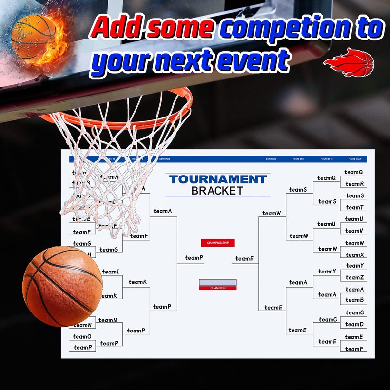 Pasimy Tournament Bracket Poster Set Includes 24 x 36 Inch