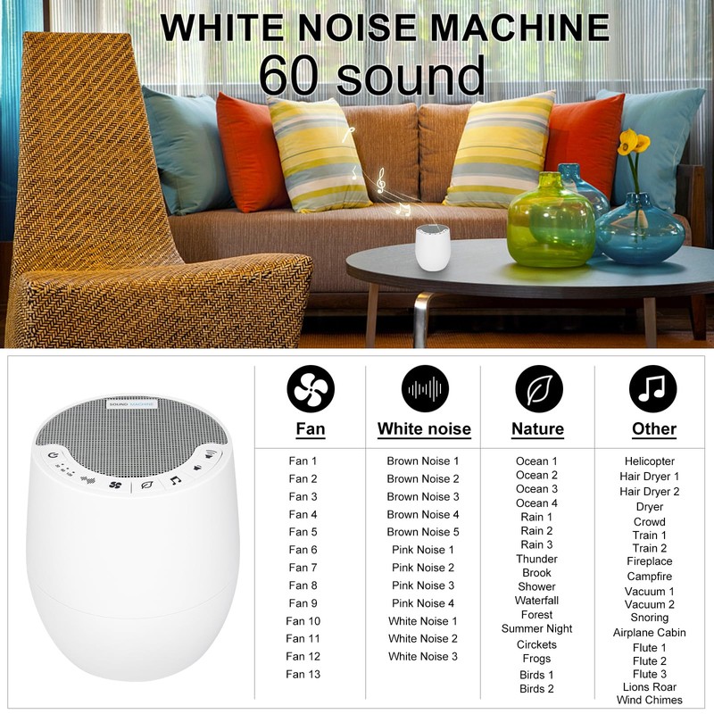 BIGMONAT White Noise Device with Remote Control, 60 Natural Soothing